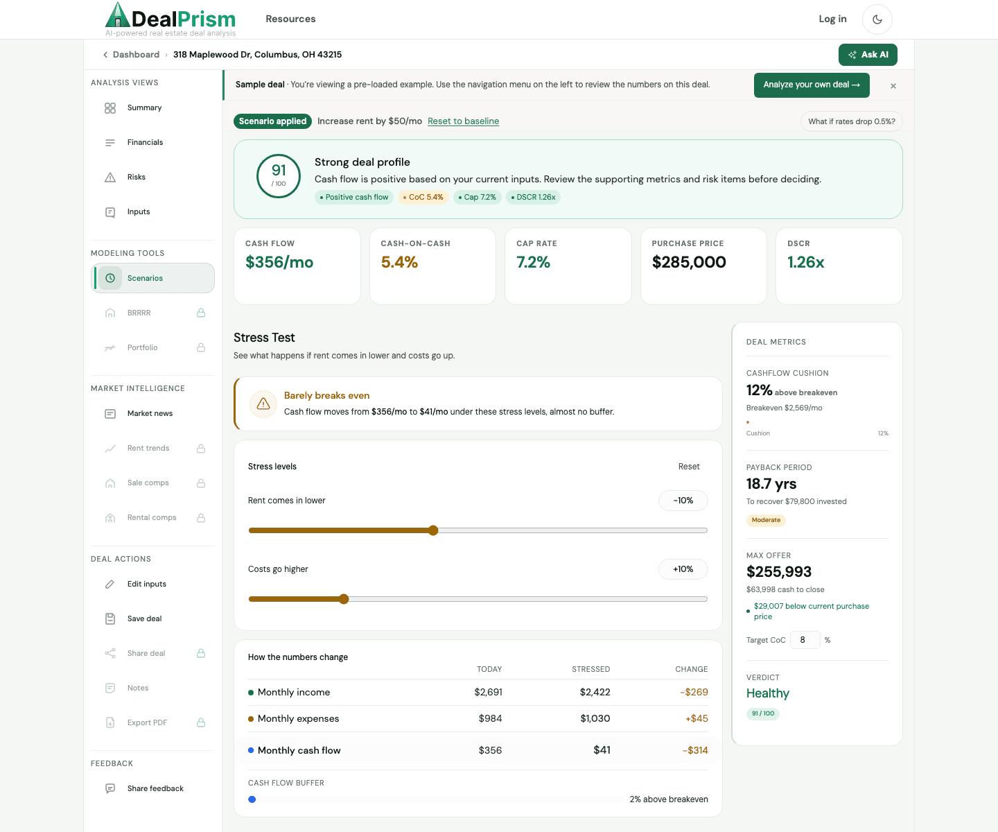 DealPrism sample analysis workspace showing the actual stress test screen with scenario controls and how the numbers change under lower rent and higher costs.